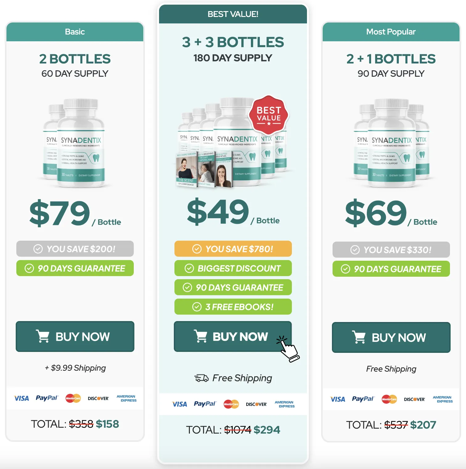 Synadentix Official Website